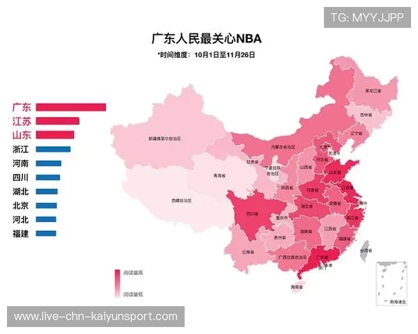 为什么 2026 年的 NBA 转播引入了“实时投篮路径追踪”？大数据观赛新纪元。